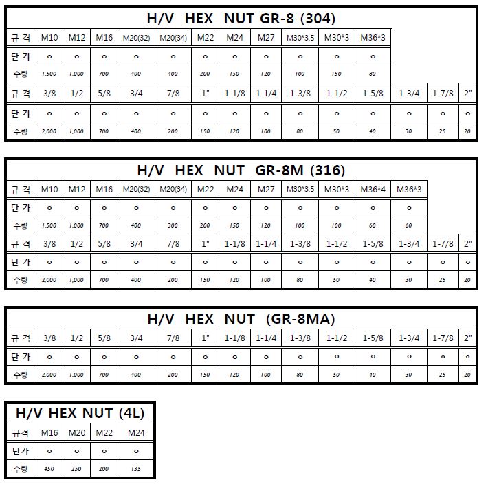 H.V HEX NUT(STS).JPG