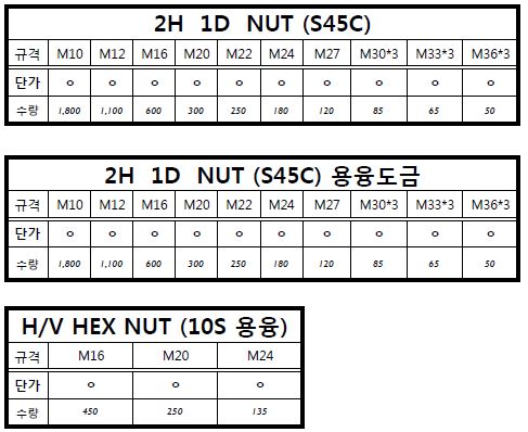 H.V HEX NUT(2H,ǥ2).JPG