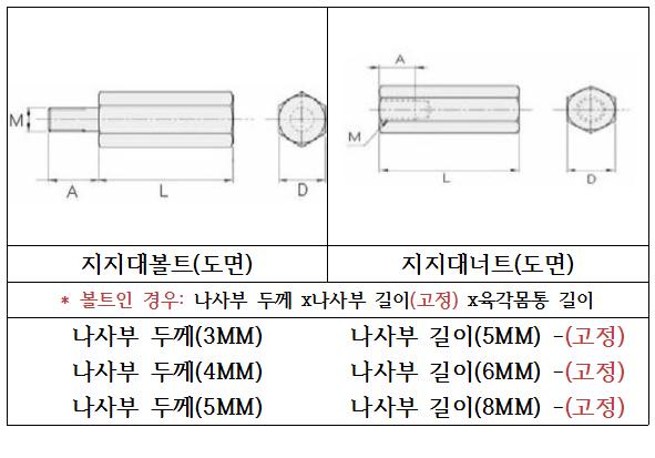 뺼Ʈ(ǥ-2)001.jpg