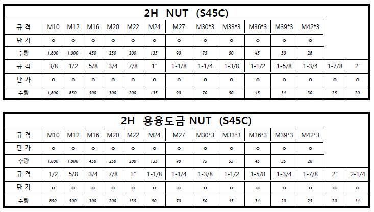 H.V HEX NUT(2H).JPG